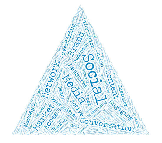 social_piramid.jpg